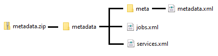 metadata.png